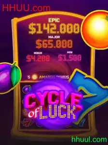 Descubra o Fascinante Mundo de CycleofLuck